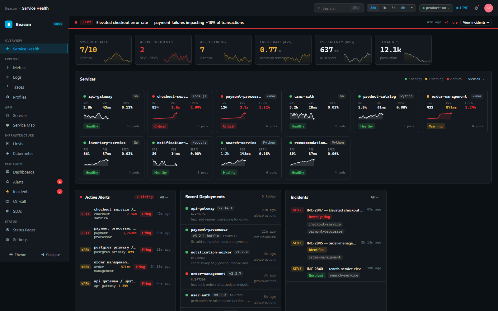 Beacon observability console — service health overview